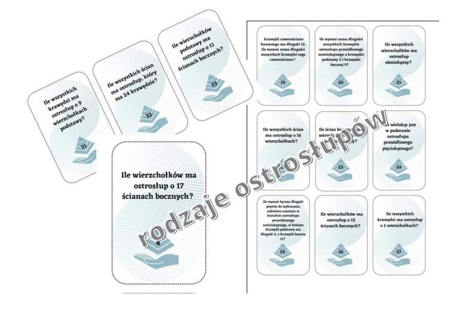 Rodzaje ostrosłupów - karty