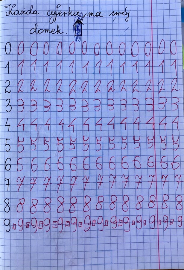Lekcja 2 - program nauczania „DIY Matematyka w I - III” / motywacja dźwignią matematyki