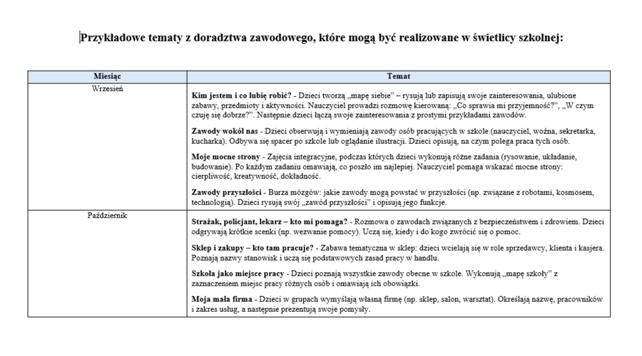 Plan pracy świetlicy szkolnej 2026/2027