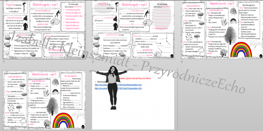 Minizestaw na jedną lekcję „Składniki pogody” – 2 x sketchnotka + 2 x karta pracy w power point + 2 x gratisowy link do prezentacji multimedialnej niekomercyjnej wykonanej w genial.ly do indywidualnego pobrania i użycia do celów niekomercyjnych. Przyroda
