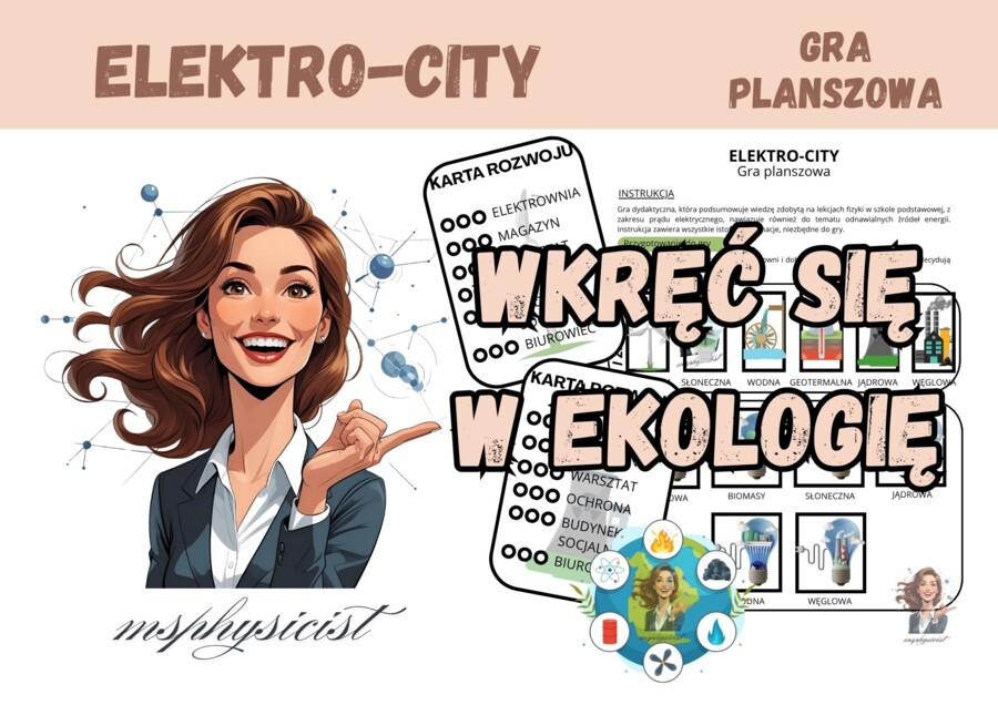 LEKCJA: PRĄD ELEKTRYCZNY – klasa 8 – GRA dydaktyczna. Gra strategiczna. ELEKTRO-CITY. GRYWALIZACJA.