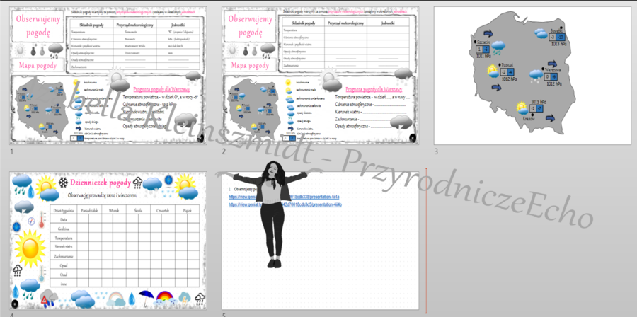 Minizestaw na jedną lekcję lub dwie „Obserwujemy pogodę” – 2 x sketchnotka + 2 x karta pracy w power point + 2 x gratisowy link do prezentacji multimedialnej niekomercyjnej wykonanej w genial.ly do indywidualnego pobrania i użycia do celów niekomercyjnyc