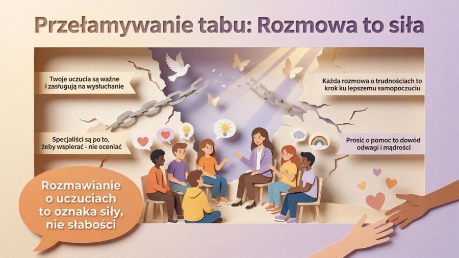 Zdrowie psychiczne dzieci i młodzieży