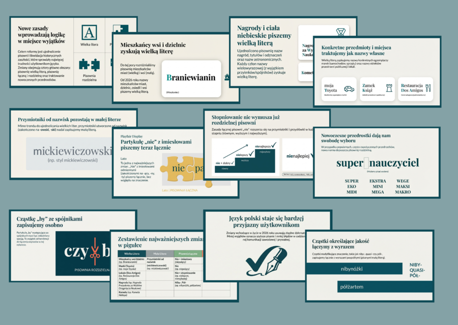 REFORMA ORTOGRAFII 2026 – prezentacja (14 slajdów) - ortografia