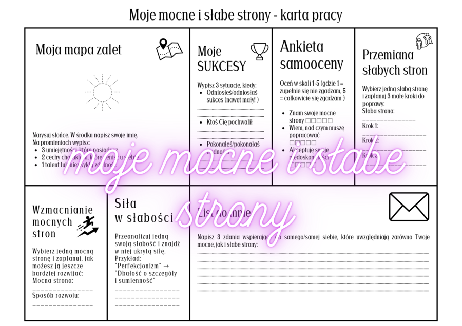 Karta pracy na godzinę wychowawczą - Moje mocne i słabe strony