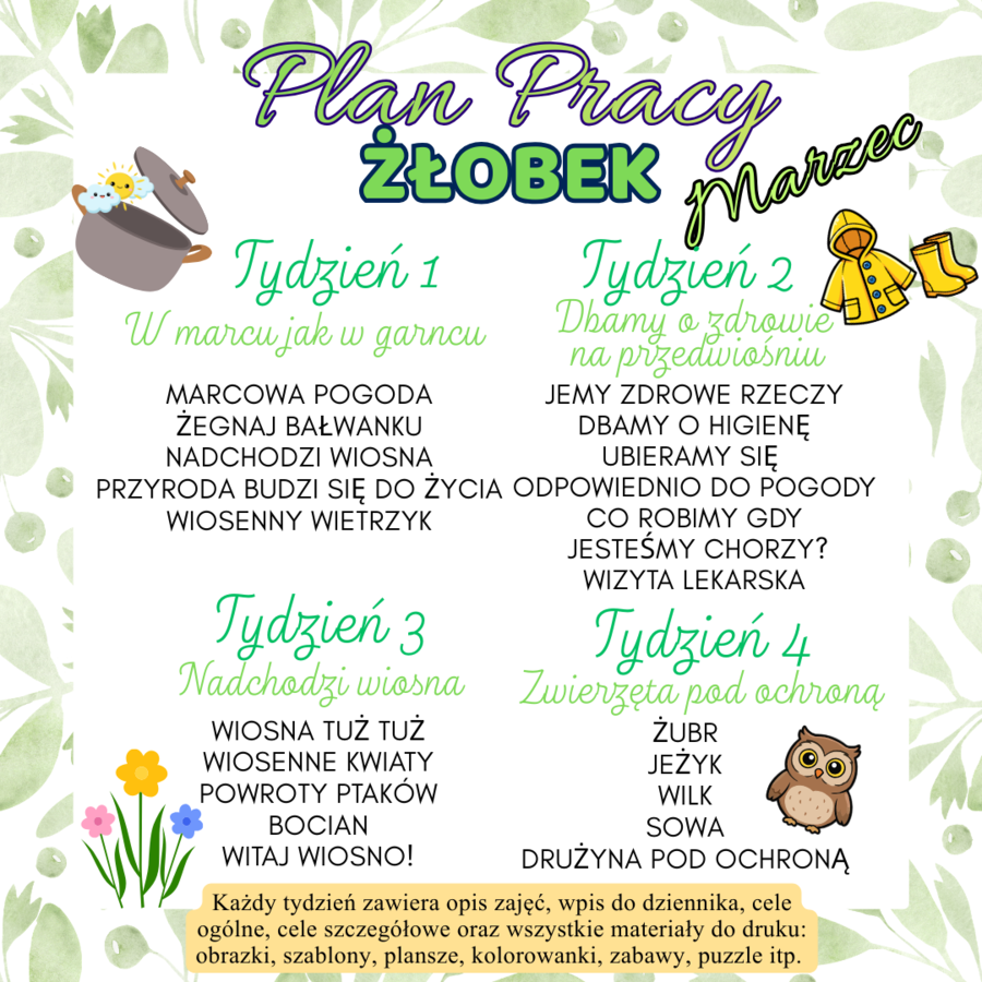 ŻŁOBEK PLAN PRACY MARZEC