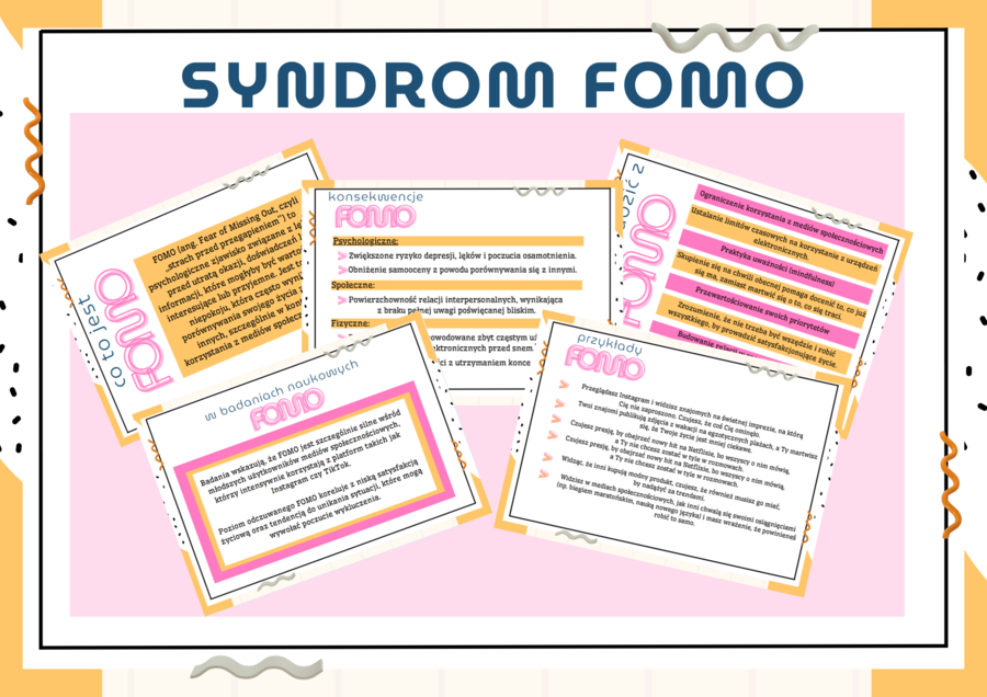 Gazetka szkolna- FOMO- profilaktyka -pedagog-psycholog-wychowawca- 10 kolorowych kart A4- całoroczne