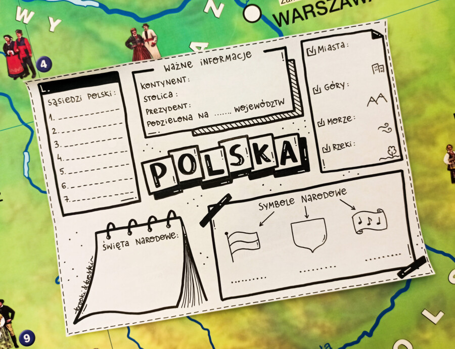POLSKA - notatka graficzna