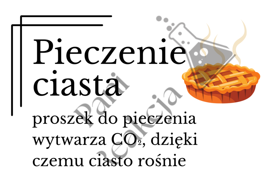 Gazetka Chemia wokół nas