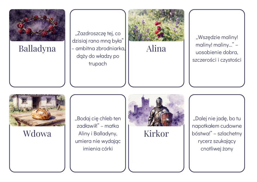 Pakiet do lektury "Balladyna", escape room, naklejka, fiszki z bohaterami, prezentacja