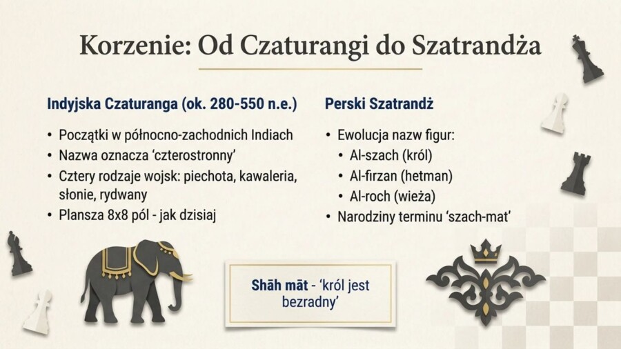 Gazetka szkolna lub prezentacja: Szachy, Edukacja przez Szachy