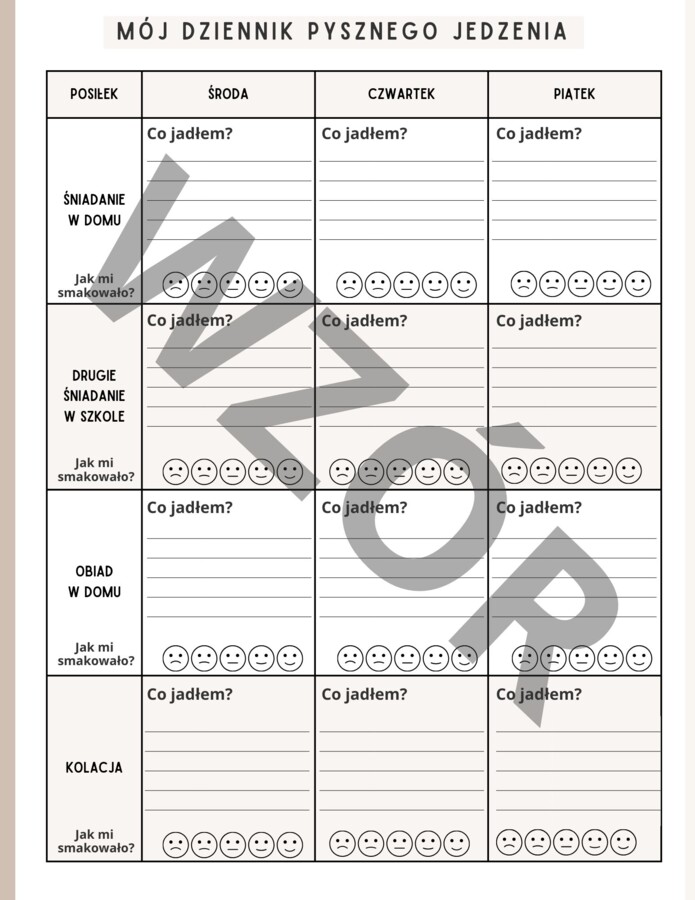 Dziennik mojego pysznego jedzenia