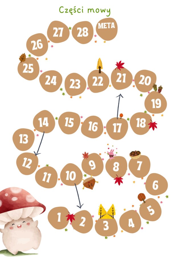 Części mowy - gra planszowa