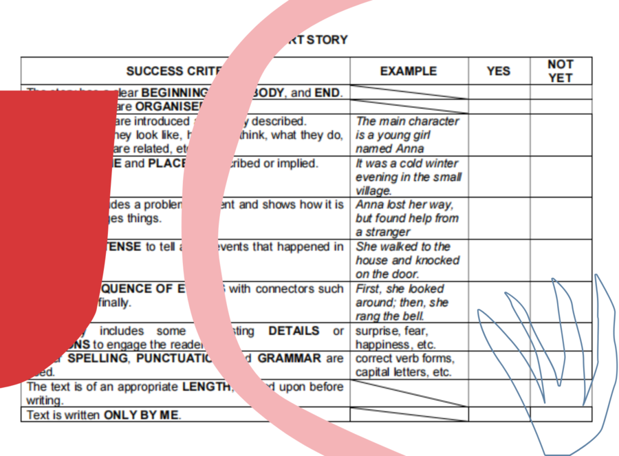 Kryteria pisania HISTORYJKI na języku angielskim – klasa VII-VIII | SHORT STORY criteria writing in English – grades 7-8