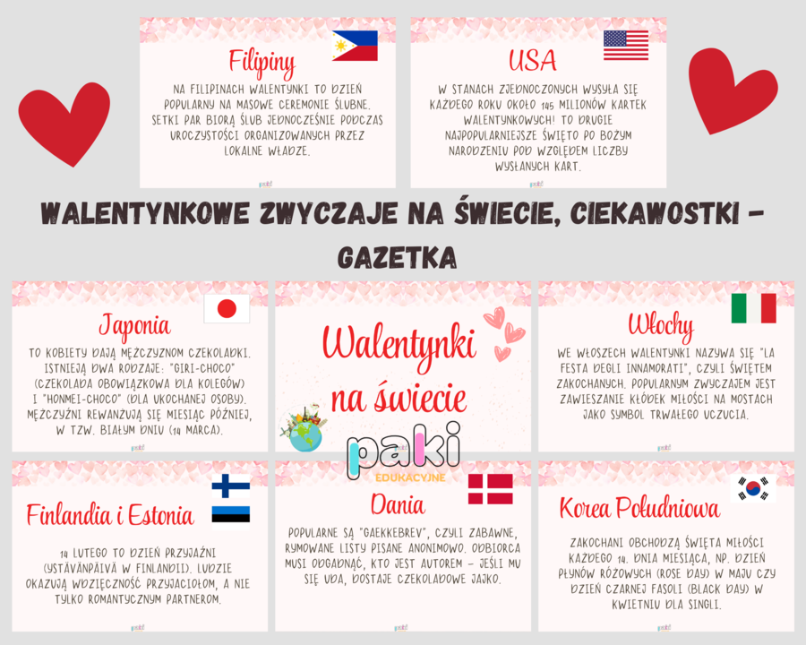 Walentynki na świecie // zwyczaje i ciekawostki // gazetka