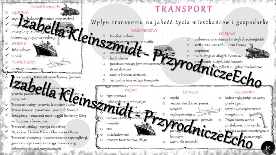 Sketchnotka - notatka " Transport" wykonana w power point do edycji. Geografia 7; „Usługi w Polsce”