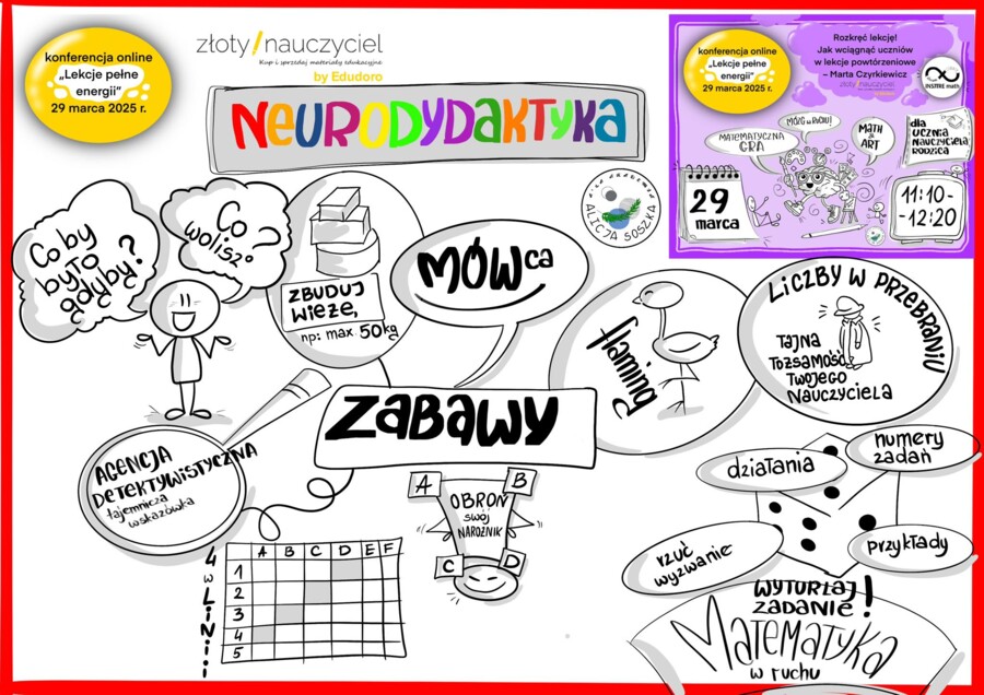 Jak aktywizować uczniów na lekcji? – Skuteczne strategie i pomysły od ekspertów