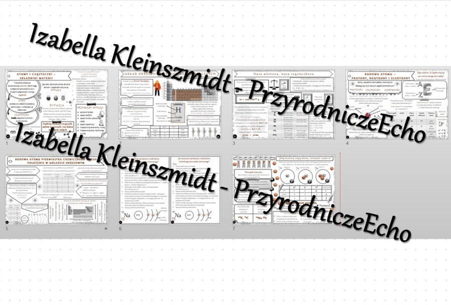 Zestaw sketchnotek – notatek do całego działu „Świat okiem chemika” wykonana w power point do edycji - wykonanych w power point do edycji. Chemia 7