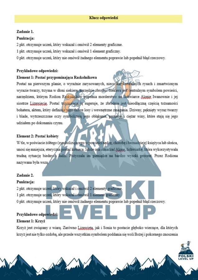 Test ikonograficzny (10 zadań z kluczem odpowiedzi)_Zbrodnia i kara_Polski Level Up