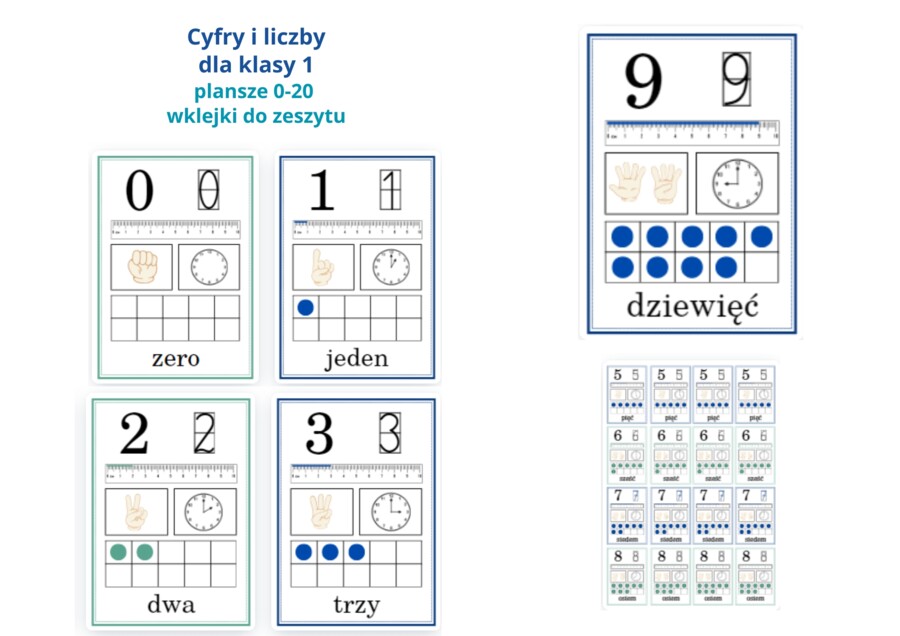 Cyfry i liczby plansze 0-20 (pdf)