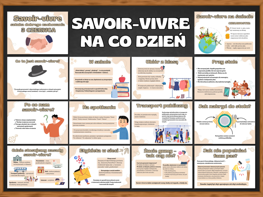 Savoir-vivre na co dzień – zestaw edukacyjny