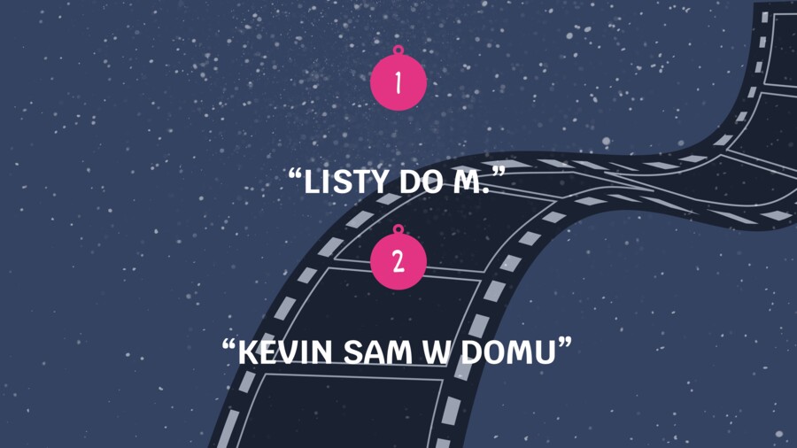 ŚWIĄTECZNE DYLEMATY