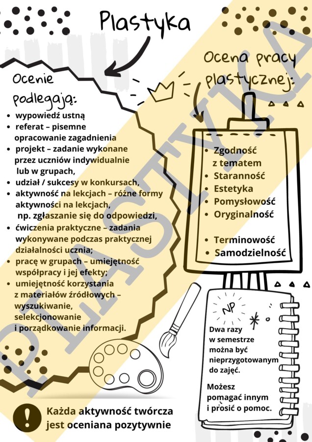 Plastyka - oceniane aktywności