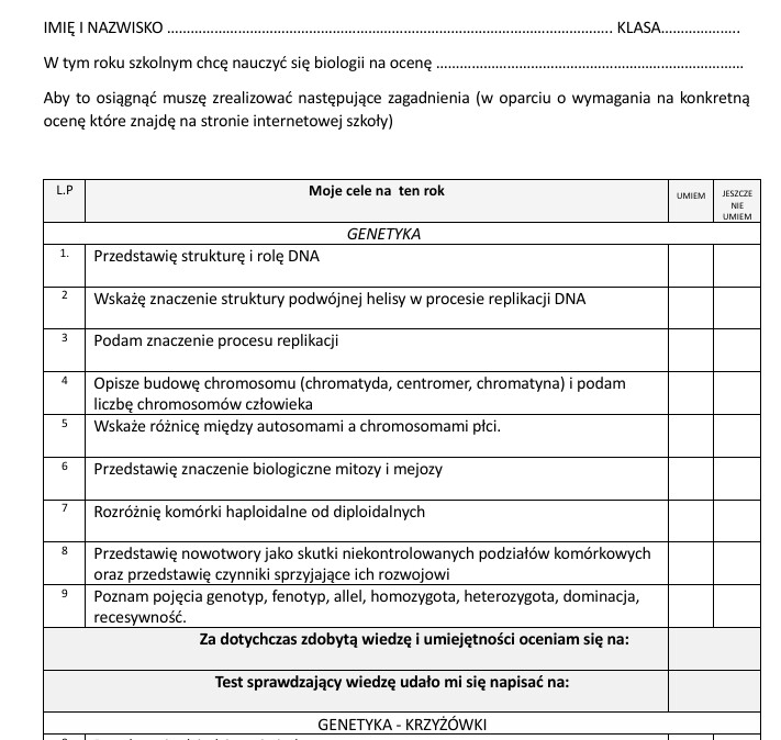 Podstawa programowa BIOLOGIA klasa 8 - tabelka dla uczniów