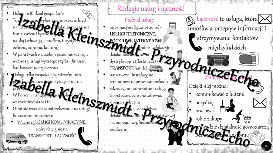 Sketchnotka - notatka " Rodzaje usług - łączność" wykonana w power point do edycji. Geografia 7; „Usługi w Polsce”
