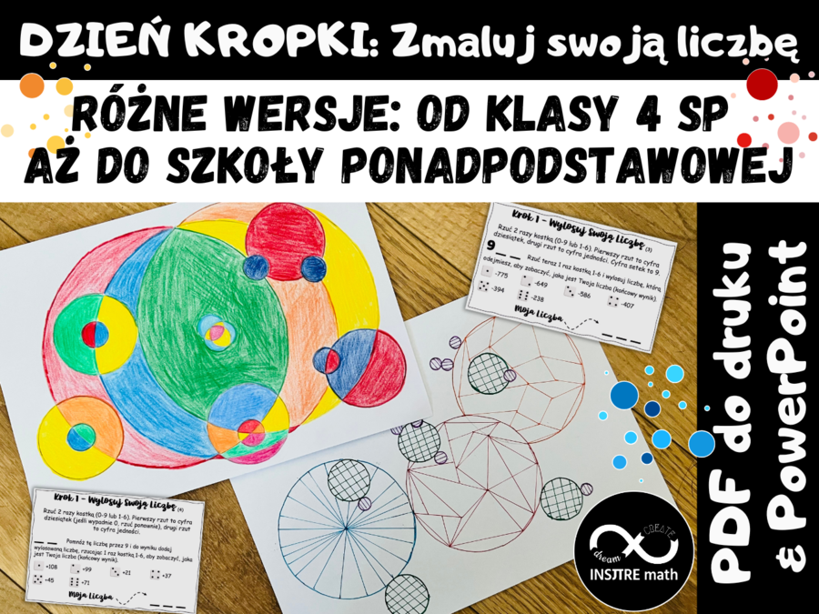 Matematyczny Międzynarodowy Dzień Kropki. Różne wersje od klasy 4 SP do szkół ponadpodstawowych. Zmaluj swoją liczbę.