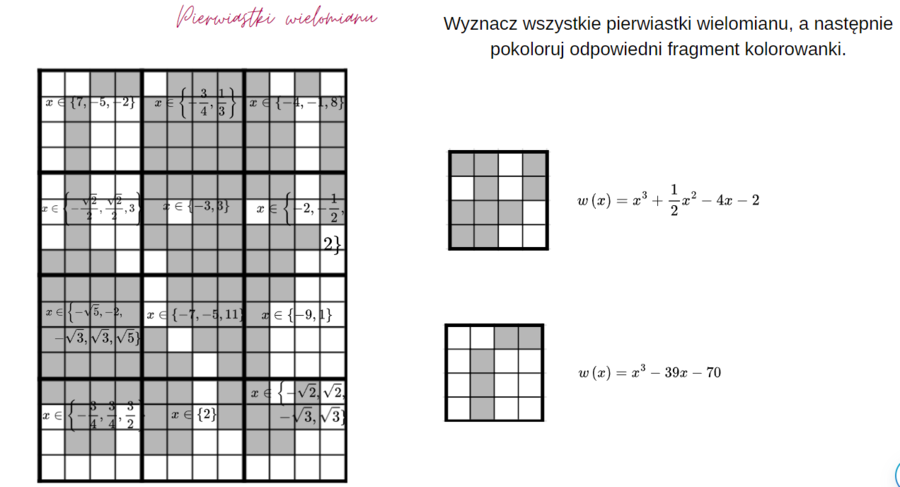 Kolorowanka - kodowanka - pierwiastki wielomianu - słonik