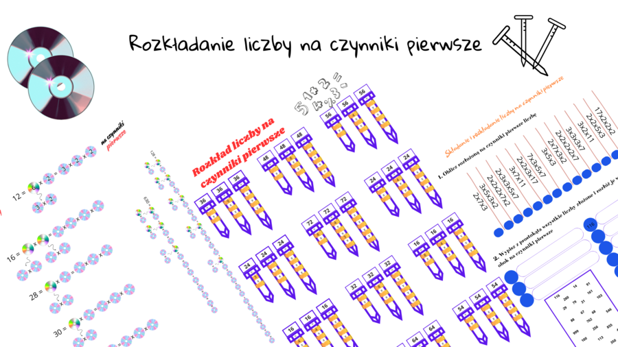 Rozkład liczby na czynniki pierwsze