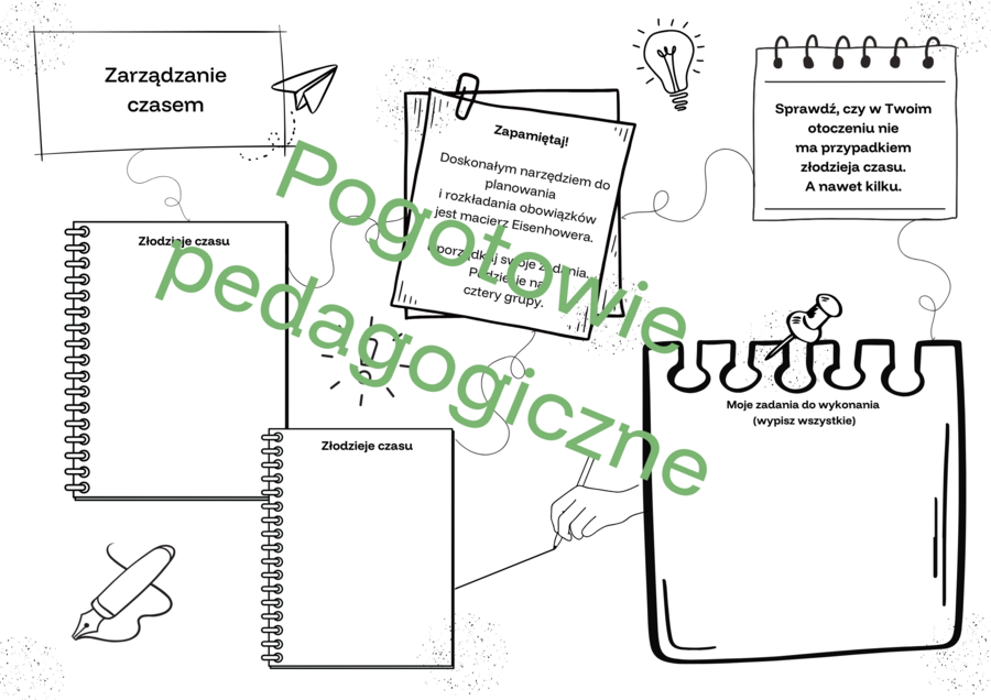 Karty pracy - zarządzanie czasem