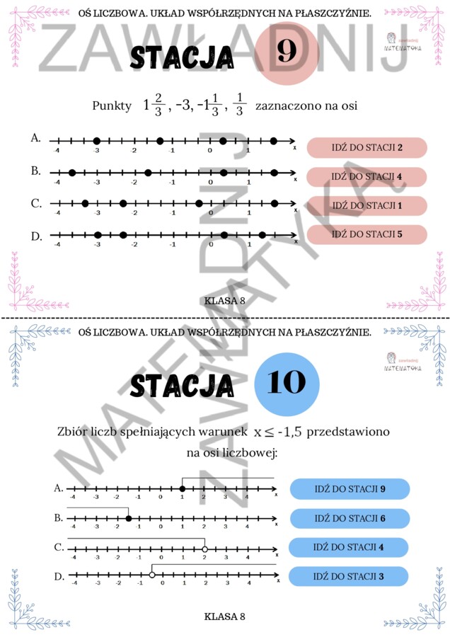 Stacje zadaniowe – oś liczbowa, układ współrzędnych na płaszczyźnie