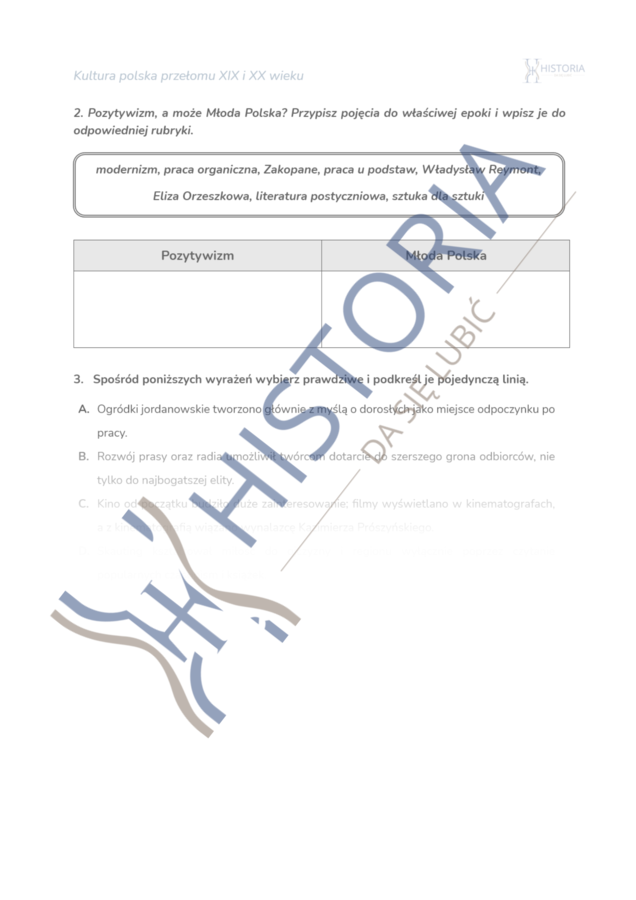 Karta pracy - Kultura polska na przełomie XIX i XX wieku