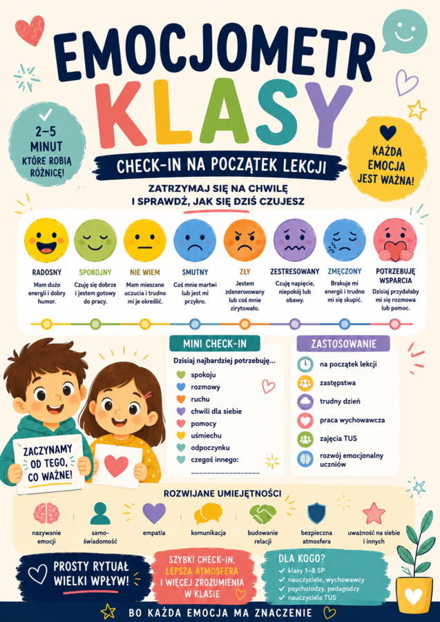 Emocjometr klasy – check-in na początek lekcji | TUS | Psycholog | Wychowawca