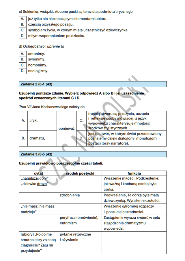 Tren VII i Tren VIII – test potwórzeniowy