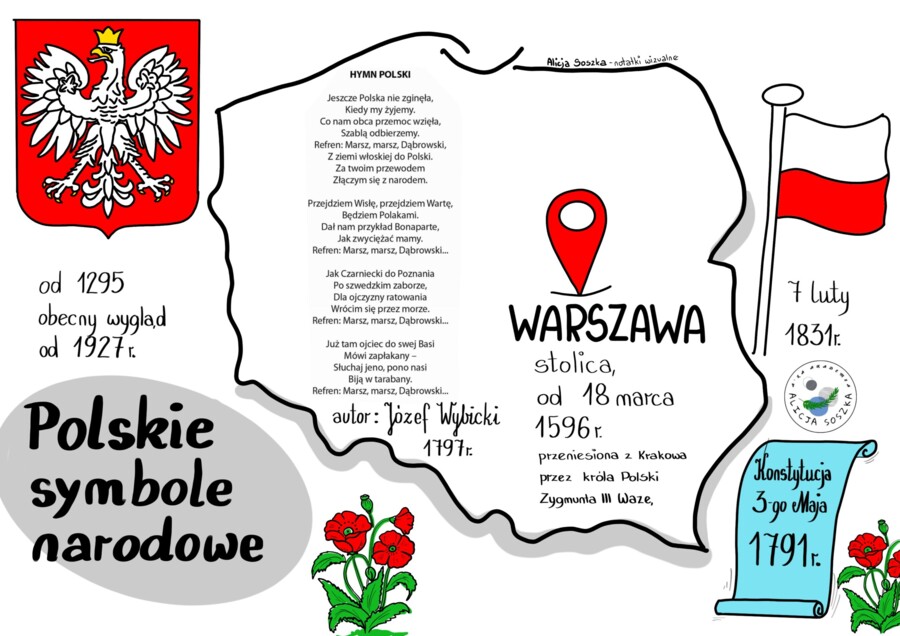 🇵🇱 Plakat i kolorowanka: Święta narodowe w Polsce by Alicja Soszka