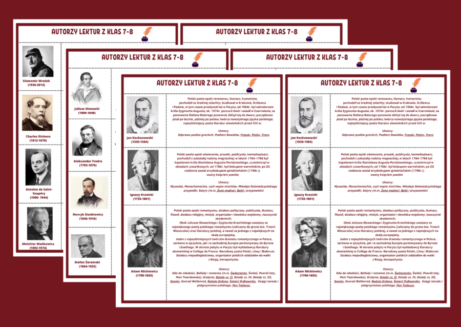 Biogramy autorów lektur z klas 7-8 – wklejki- wersja 2.