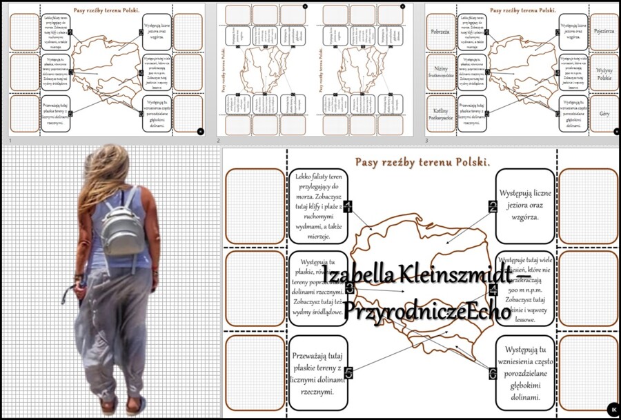 Notatka okienkowa/stacja zadaniowe/notatka interaktywna/notatka graficzna/karta pracy/sketchnotka „Pasy rzeźby terenu” , „Ukształtowanie Polski” w pdf do SP. Geografia 7 , dział „Środowisko przyrodnicze Polski”. Materiał wykonany na podstawie podręcznika
