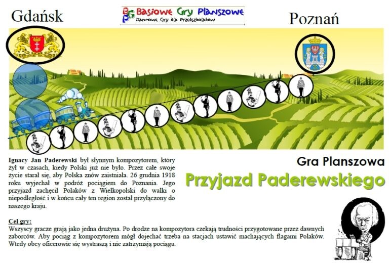 Przyjazd Paderewskiego – Gra planszowa