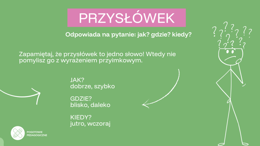 Wielka gramatyka egzaminacyjna - części mowy