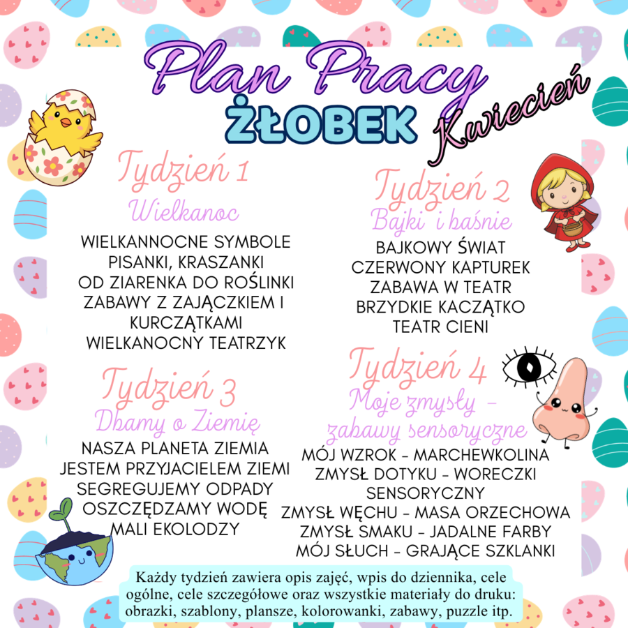 PLAN PRACY ŻŁOBEK - KWIECIEŃ