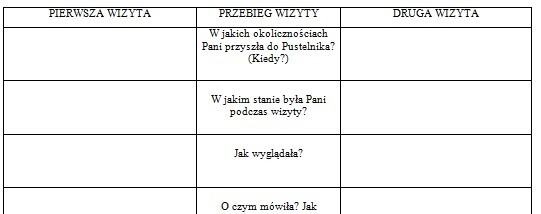 Ballada "Lilije" - Adam Mickiewicz