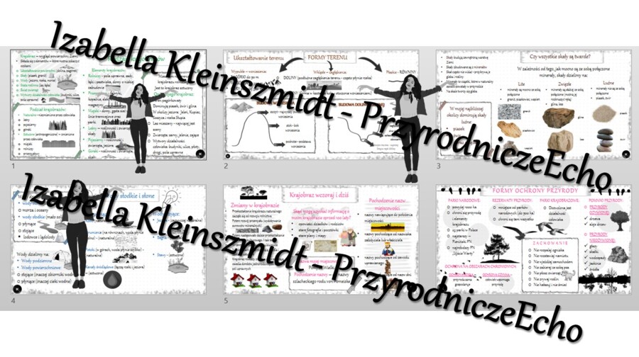 Zestaw sketchnotek do przyrody w klasie 4 wykonanych w power point do edycji, PRZYRODA 4, V „Poznajemy krajobraz najbliższej okolicy”