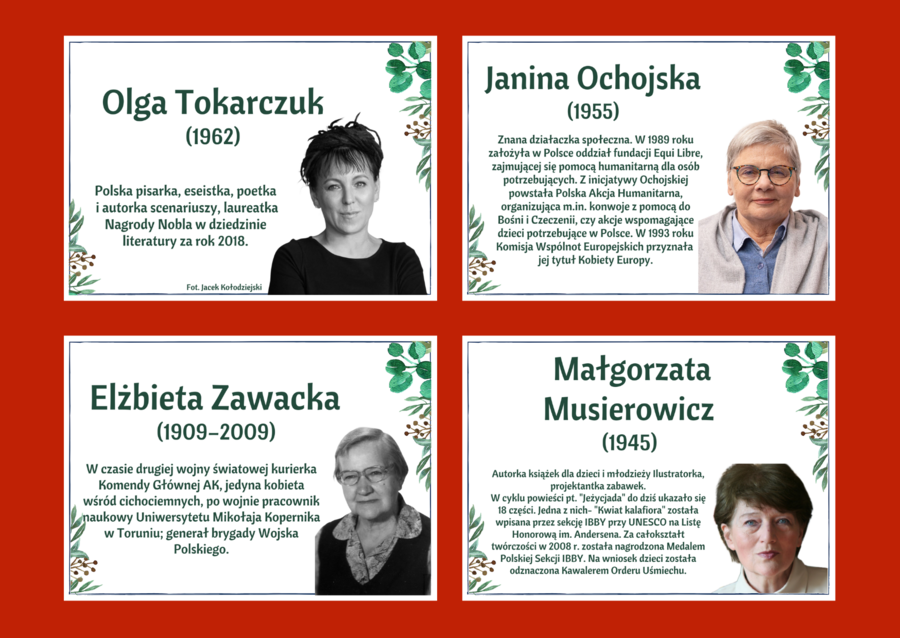 DZIEŃ KOBIET – – gazetka – SŁAWNE POLKI – biblioteka – świetlica – 24 strony – wersja 4