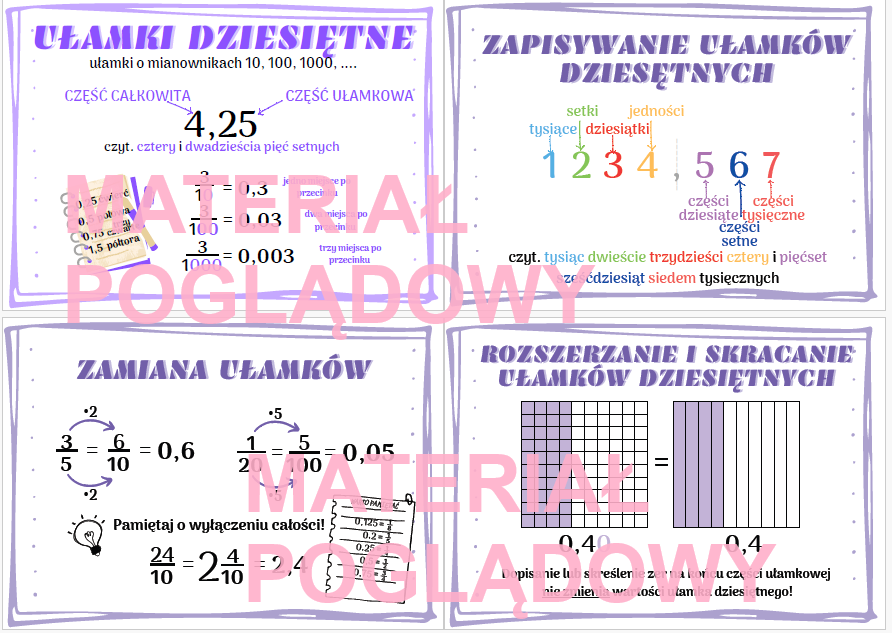Ułamki dziesiętne - notatka, plansza, gazetka