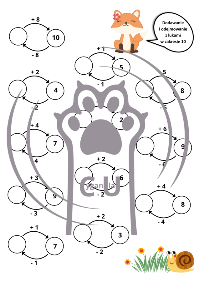 Dodawanie i odejmowanie z lukami KARTY PRACY