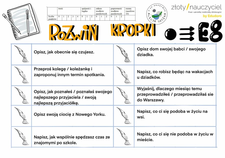 ✍️ Writing E8 i nie tylko – przewodnik po wypowiedziach pisemnychby Alicja Soszka