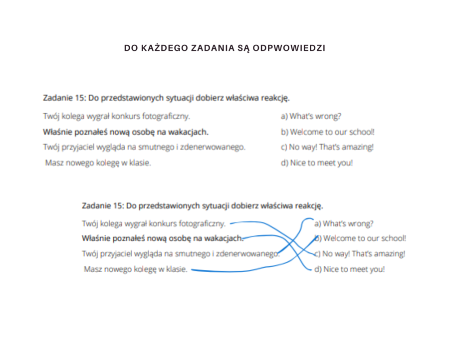 Together dla klasy 4 Unit 4 Dodatkowe materialy, Gramtyka, Słownictwo, Komunikacja, Karty pracy, ćwiczenia, zadania